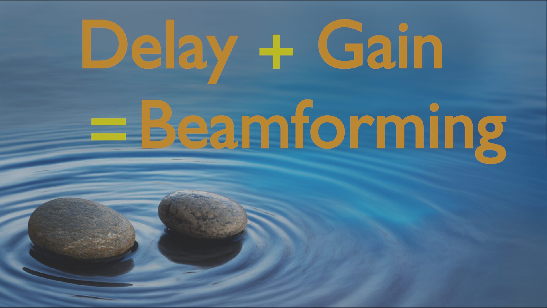 What is Beamforming?